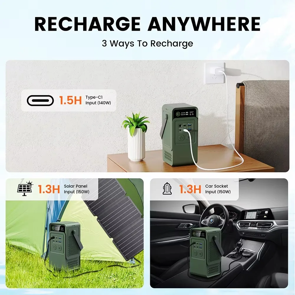 60000mAh 200W 192Wh محطة طاقة  - مراجعة Solar Emergency Charger وسعره