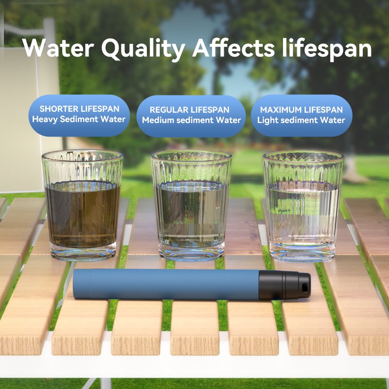 أدوات خارجية جديدة صغيرة الحيا - مراجعة Water Purification Straw وسعره