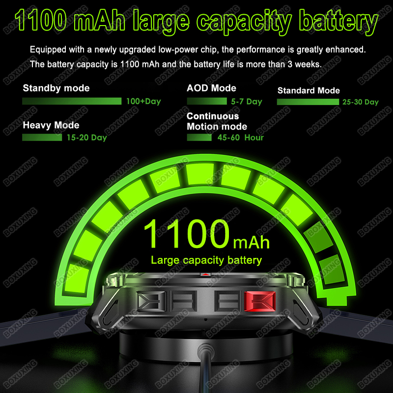 ساعة ذكية جديدة T-Rex3 Ultra ب - مراجعة Compass Lensatic وسعره